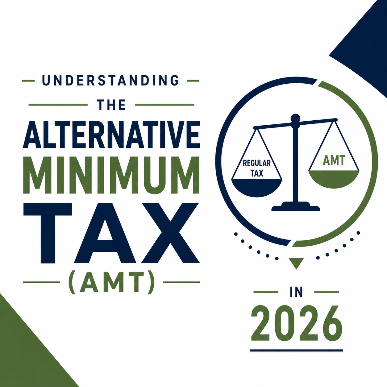 Understanding the Alternative Minimum Tax (AMT) in 2026