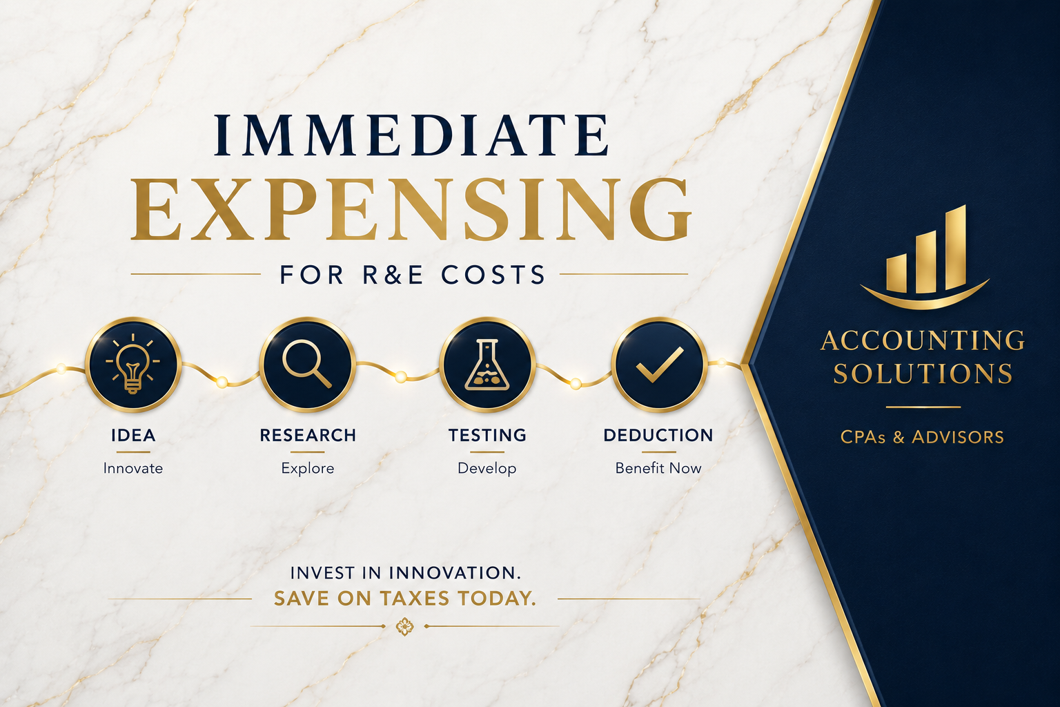 Immediate Expensing for R&E Costs